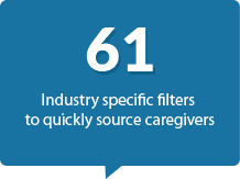 61 Industry Specific Filters To Quickly Source Caregivers