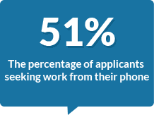 51% The percentage of applicants seeking work from their phone